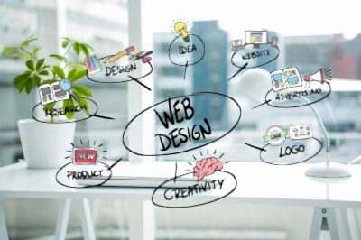 Web Tasarım Nedir?